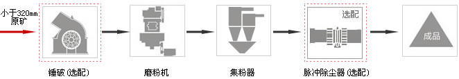 膨潤土.jpg